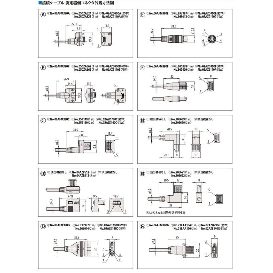 ミツトヨ 06AFM380F USBインプットツールダイレクト USB-ITN-F 2m