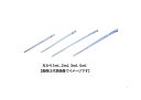 マルエム 73-1163 3ml 100入 目安ピペット