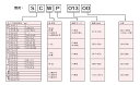 メルク GTBP01300ミリポア フィルター 100入