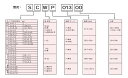 【画像はイメージです】【納期について】本商品はメーカー在庫品のお取り寄せ後の発送となります。メーカー在庫が欠品している場合、納期がかかる恐れがございます。お急ぎの場合はご注文前にお問い合わせください。発送日が12営業日を超える場合、別途ご相...