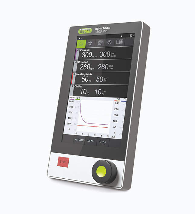 BUCHI ���󥿡��ե����� I-300 Pro