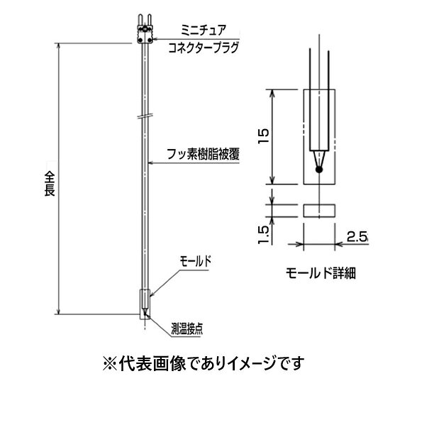 【画像はイメージです】発送日が表示納期を超える場合は、別途ご相談いたします。 ★数量・大口割引も受付中！お問い合わせください。 TEL：045-243-0716 ☆注意喚起：弊社ハカルドットコム楽天市場店のデーターを無断転用した悪質なサイトを発見致しました。 楽天市場以外に掲載されておりましたら無断転用サイトの可能性がありますのでご注意ください ■被覆熱電対 先端モールド D-TFM1MHMの特長 ●JIS C 1602 クラス1相当 ●フッ素樹脂被覆 ●ミニチュアコネクター付 ●素線： T ●素線径(mm)： φ0.32 ●全長(mm)： 1000 ●使用温度範囲： −40〜200℃【画像はイメージです】発送日が表示納期を超える場合は、別途ご相談いたします。 ★数量・大口割引も受付中！お問い合わせください。 TEL：045-243-0716 ☆注意喚起：弊社ハカルドットコム楽天市場店のデーターを無断転用した悪質なサイトを発見致しました。 楽天市場以外に掲載されておりましたら無断転用サイトの可能性がありますのでご注意ください ■被覆熱電対 先端モールド D-TFM1MHMの特長 ●JIS C 1602 クラス1相当 ●フッ素樹脂被覆 ●ミニチュアコネクター付 ●素線： T ●素線径(mm)： φ0.32 ●全長(mm)： 1000 ●使用温度範囲： −40〜200℃
