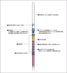 ガステック ガス検知管 145 酢酸プロピル CH3CO2CH2CH2CH3 (CH3CO2C3H7) 短時間用検知管