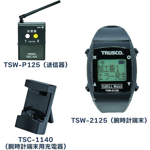 TRUSCO 502-1320 TSW2125-KIT “ヨベルウォッチ