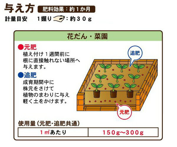 醗酵油かす 中粒 500g 東商 肥料 野菜 肥料 庭木 肥料 花 肥料 有機肥料 野菜 有機肥料 花 有機肥料 油かす 肥料 米ぬか 肥料 野菜肥料