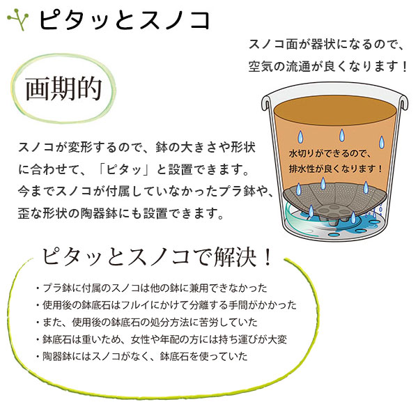 ピタッとスノコ 33型 ブラック アップルウェアー ガーデン用品