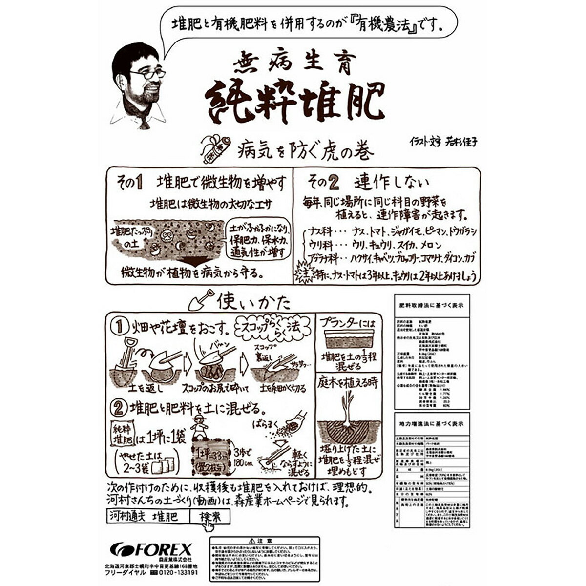 北海道産 バーク堆肥 純粋堆肥 20L 河村通夫のらくらく園芸シリーズ FOREX 堆肥 バ...