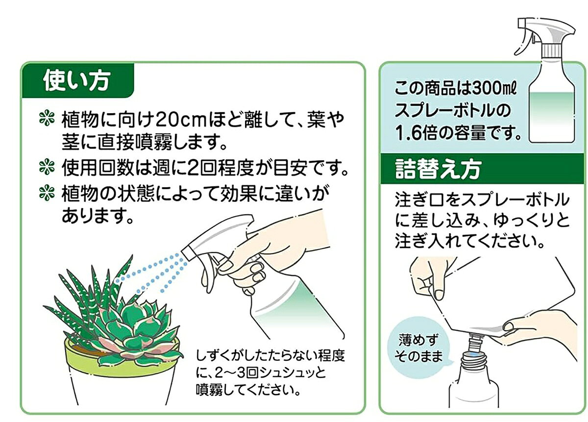 活力剤 多肉・観葉・エアプランツの活力 ハリ・ツヤうるおい液 詰め替え用 500ml ...