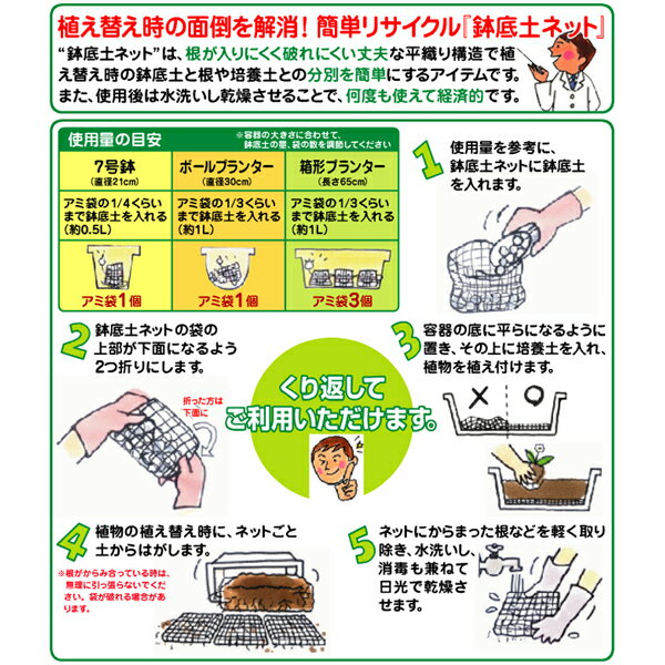 鉢底ネットおすすめ5選 ネットの種類別の特徴や選び方のコツを解説 Botanica