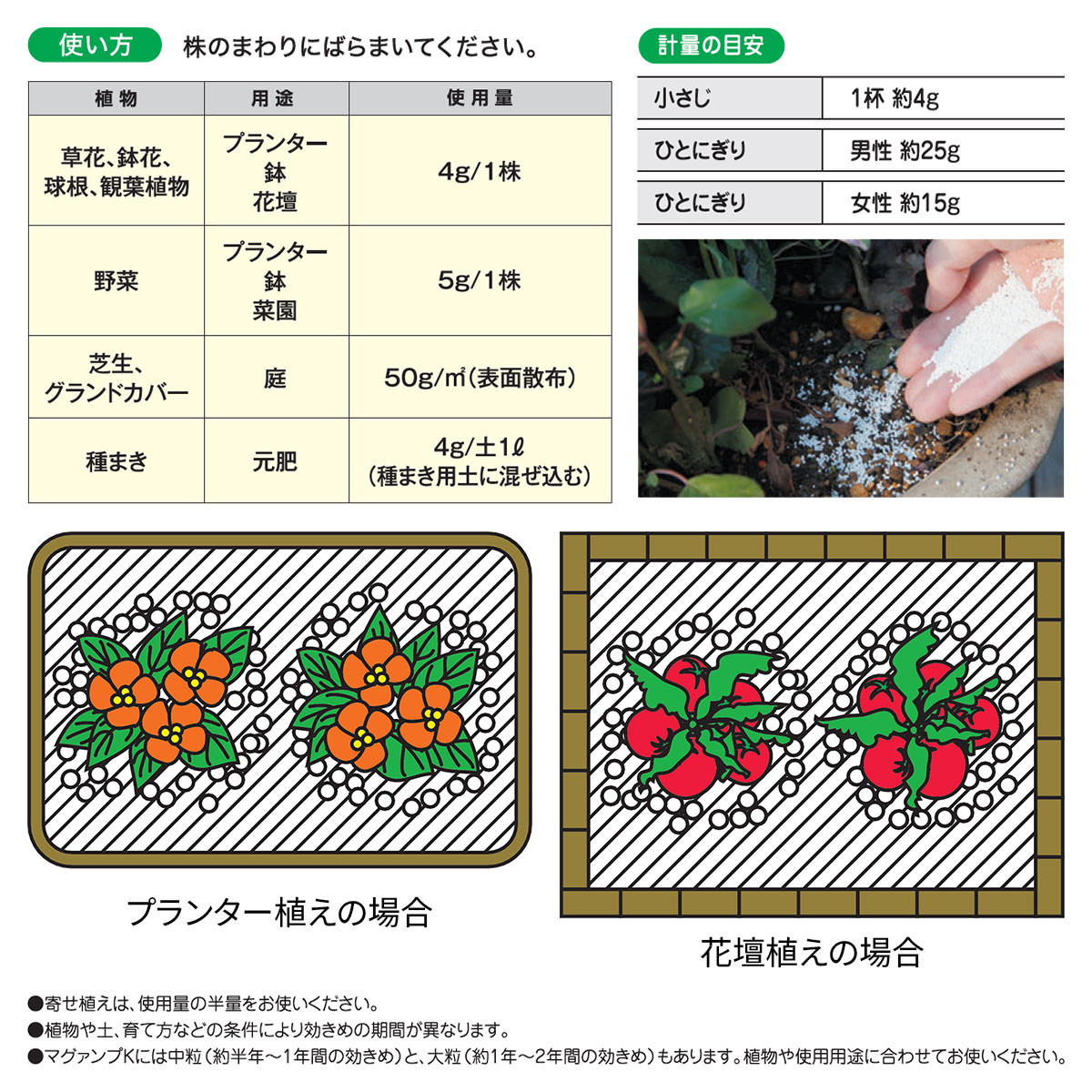 肥料 マグァンプK 小粒 1.1kg ×16袋 ハイポネックス 肥料 野菜 肥料 芝生 肥料 花 ...