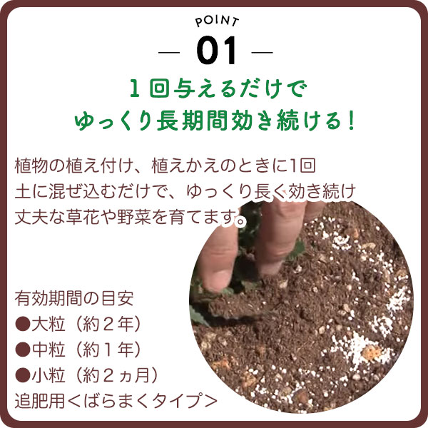 ハイポネックスジャパン『トマトの肥料』