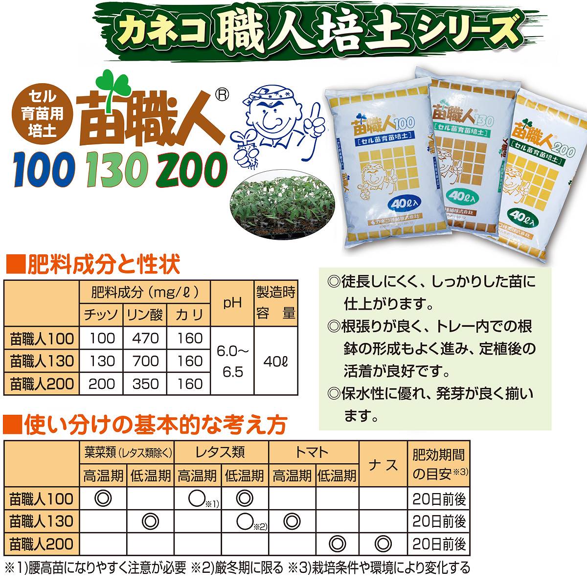 培養土 苗職人130 培土 40L カネコ種苗 職人培土 育苗用培養土 野菜 培養土 業務用...