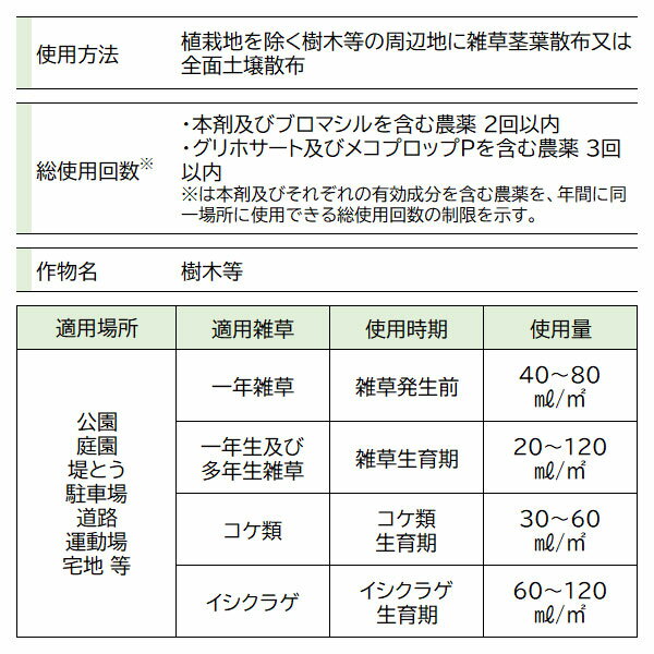 ����� �ͥ��������󥰥���V9 4L��4�� �쥤��ܡ����� ����� ���� ����� �ͥ����� ����� ����ۥ����� ����� �պ� ����� �������饲 ���