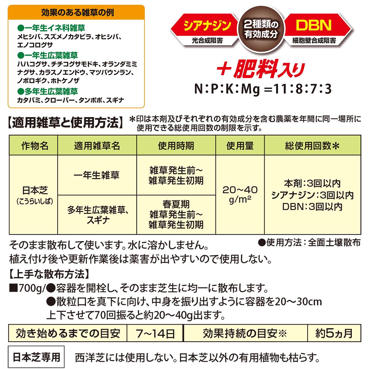 除草剤 マイターフ シバニードグリーン粒剤 1.4kg×12箱 KINCHO園芸 芝 除草剤 芝生 除草剤 顆粒 芝 雑草防除 芝生 雑草防除 芝 肥料 芝生 肥料 芝の除草剤
