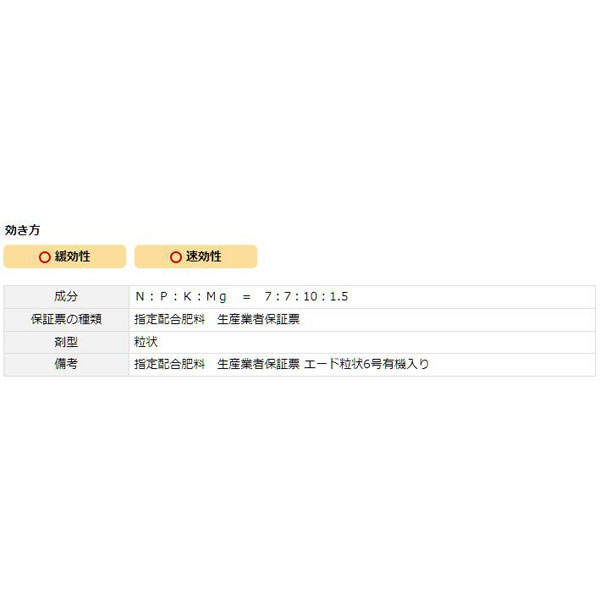ゴーヤにおすすめの肥料6選 追肥など適切な時期や上手な与え方を解説 Botanica