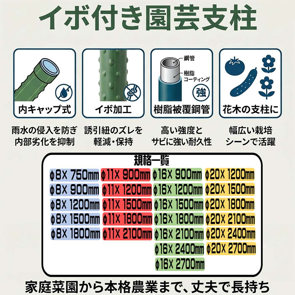 イーハナス楽天市場店の園芸支柱 8×1200mm 100本 シンセイ イボ付き支柱 ガーデニング 家庭菜園 支柱 園芸用支柱 農業用支柱 トマト 支柱 きゅうり 支柱 野菜 誘因 支柱｜アングル2