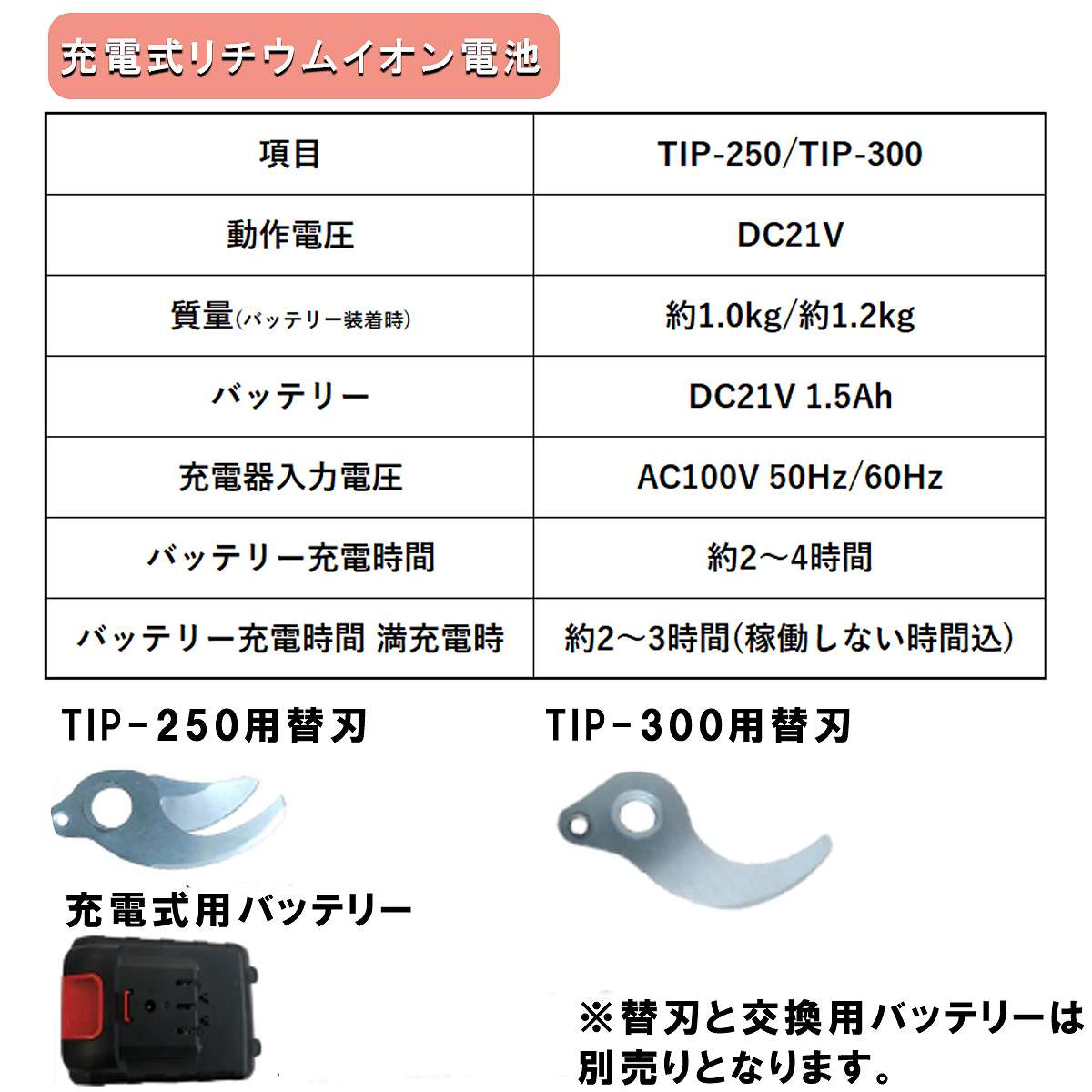 コードレス 枝切りばさみ TIP-250 シンセイ 充電式 枝切りばさみ 電動 枝切り はさ...