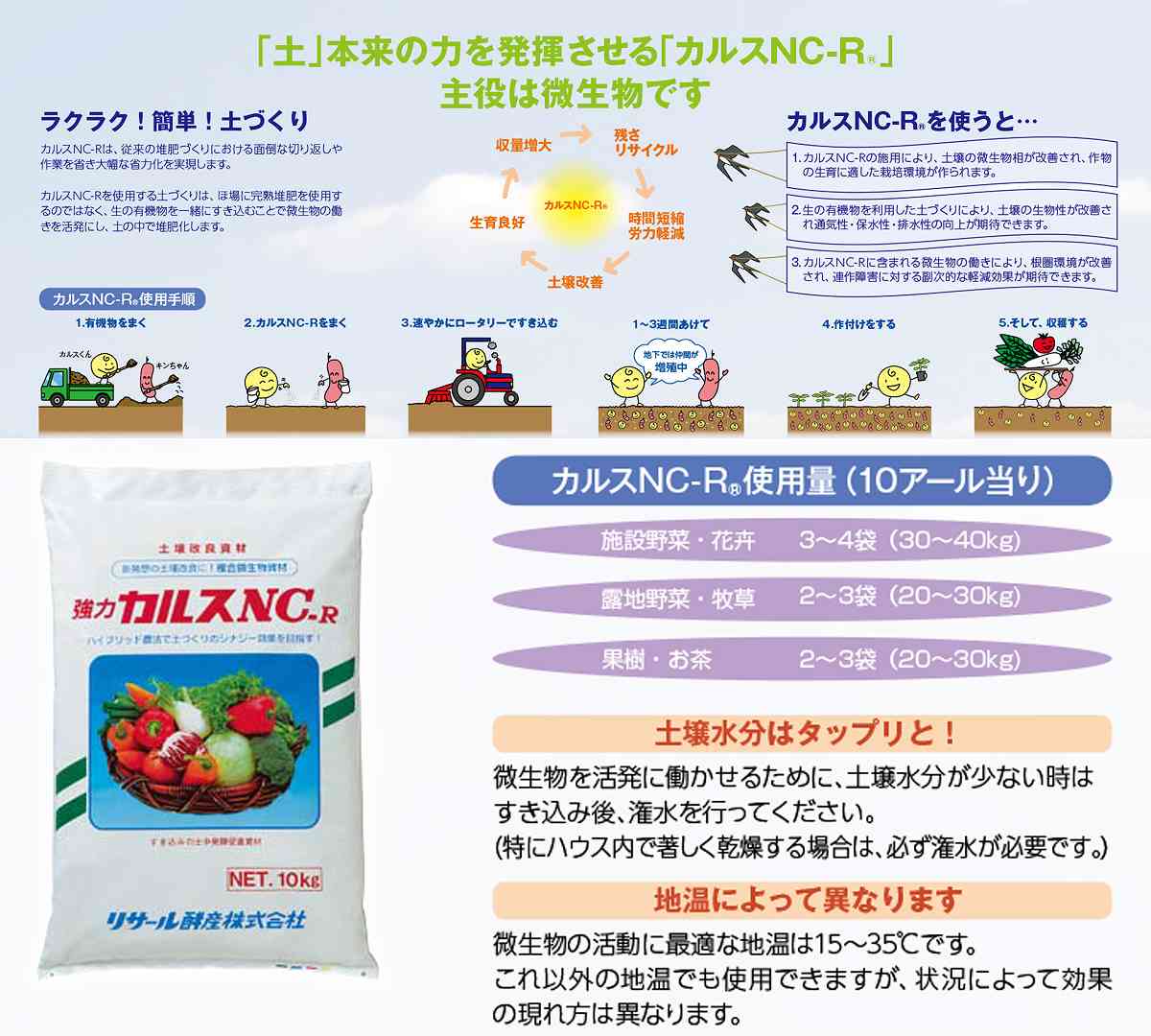 イーハナス楽天市場店の土壌改良資材 強力 粒状カルスNC-R 10kg リサール酵産 土壌改良 カルス NC-R 土壌微生物活性 品質向上 収量増加 農業用資材 家庭園芸 土壌改良剤｜アングル3