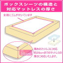 【クーポン配布中】シルク100％ ボックスシーツ ワイドダブル152×200×35cm 対応マットレス厚み約18-29cm シルク 日本製 天然素材 ベッド用シーツ 寝具 消臭 抗菌 静電気予防 楽天 シルクシーツ 保湿 敏感肌用 シルク BOXシーツ 絹 silk 3