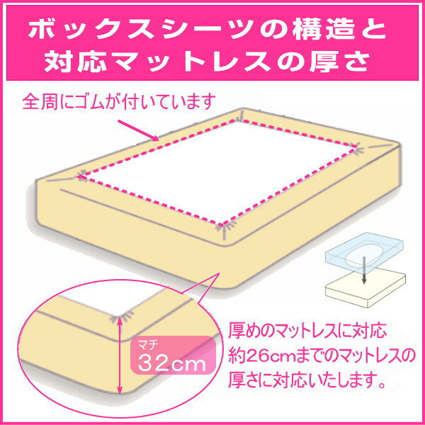 【クーポン配布中】シルク100% ボックスシーツ キング180×200×32cm 対応マットレス厚み約18-26cm シルク 日本製 天然素材 ベッド用シーツ 寝具 消臭 抗菌 静電気予防 楽天 シルクシーツ 保湿 敏感肌用 シルク BOXシーツ 絹 silk [3]