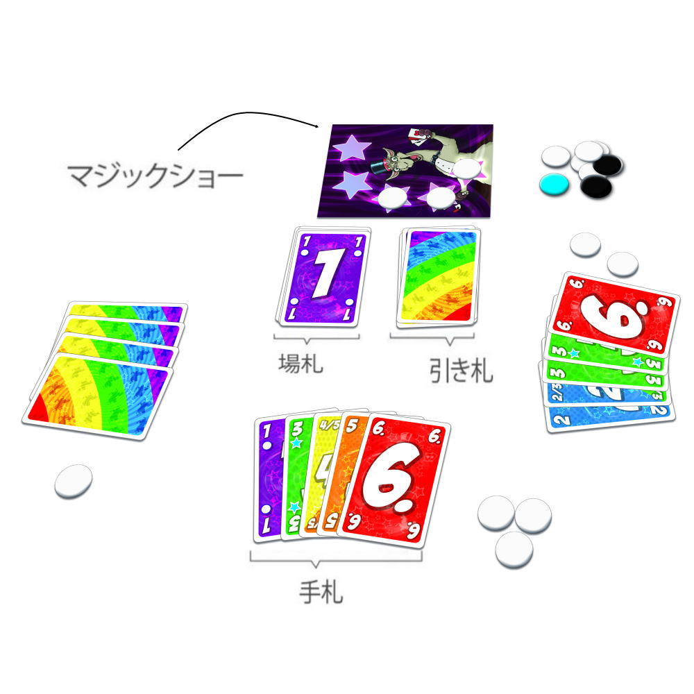 ラマダカタブラ アミーゴ AM2403 ボードゲーム 2人 から 6人 8歳以上 20分 テーブルゲーム アナログゲーム 記憶 幼稚園 子供向け カードゲーム メモリーゲーム 2