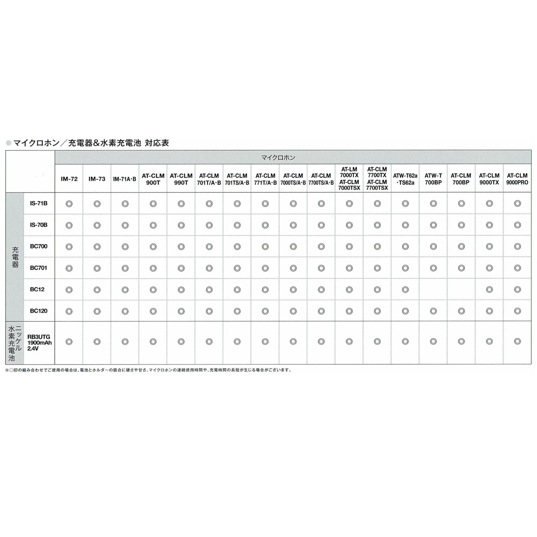 【新品】 【送料無料】 カラオケ マイク ワイ...の紹介画像3