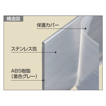 メタカラー建材 SK-FBフラットバーシリーズ SK-100X2FB L2700 ヘアライン【あす楽対応】