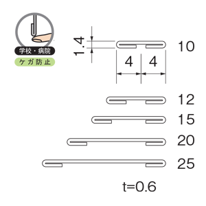 ���ƥ�쥹�����ե�åȥС� 1.4x20x2000mm �إ��饤��ž�
