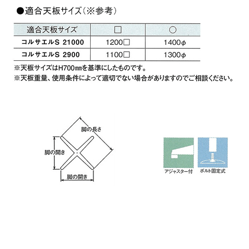 テーブル脚 アイアン DIY 脚 パーツ コルサエルS21000 ベース710x710 パイプ76.3φ ...