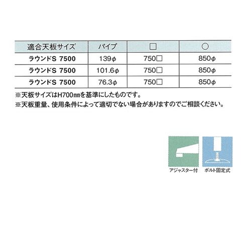 テーブル脚 アイアン DIY 脚 パーツ ラウンドS7500 ベース500φ パイプ139φ 受座240x240 ジービーメッキ AJ付 高さ700mmまで [2]