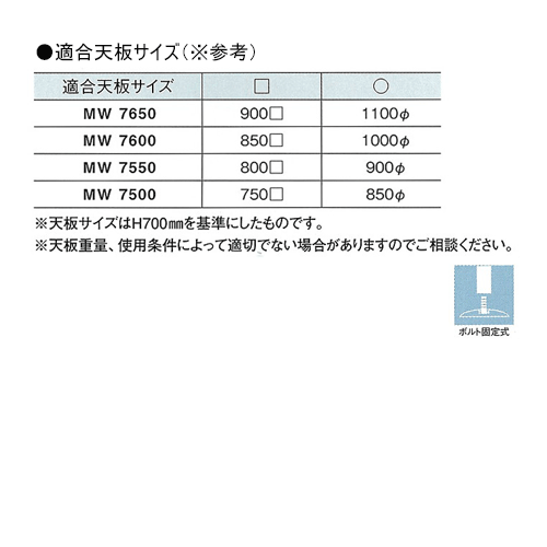 テーブル脚 アイアン DIY 脚 パーツ MW7600 ベース600φ パイプ60.5φ 受座240x240 F30紛体塗装 AJ付 高さ700mmまで