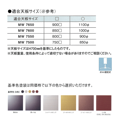 テーブル脚 アイアン DIY 脚 パーツ MW7650 ベース650φ パイプ60.5φ 受座240x240 基準色塗装 AJ付 高さ700mmまで [2]