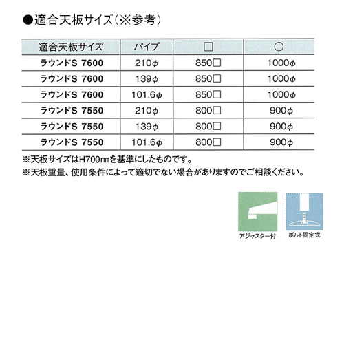 テーブル脚 アイアン DIY 脚 パーツ ラウンドS7550 ベース550φ パイプ139φ 受座240x240 クロームメッキ AJ付 高さ700mmまで [2]