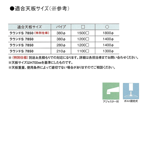 �ơ��֥�� �������� DIY �� �ѡ��� �饦���S7850 �١���850�� �ѥ���380�� ����500�� ��ʶ������/������ɥ�å��ѥ��� AJ�� �⤵700mm�ޤ�