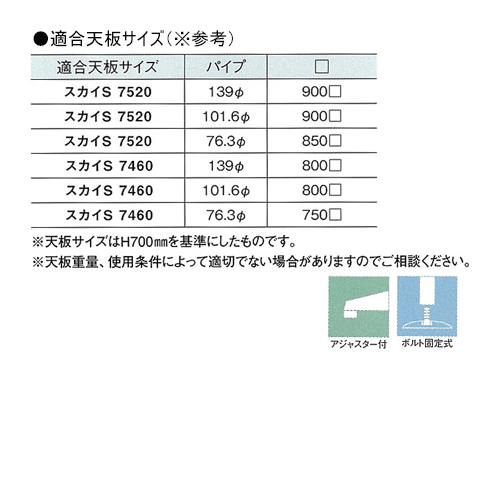 テーブル脚 アイアン DIY 脚 パーツ スカイS7520 ベース520x520 パイプ101.6φ 受座...