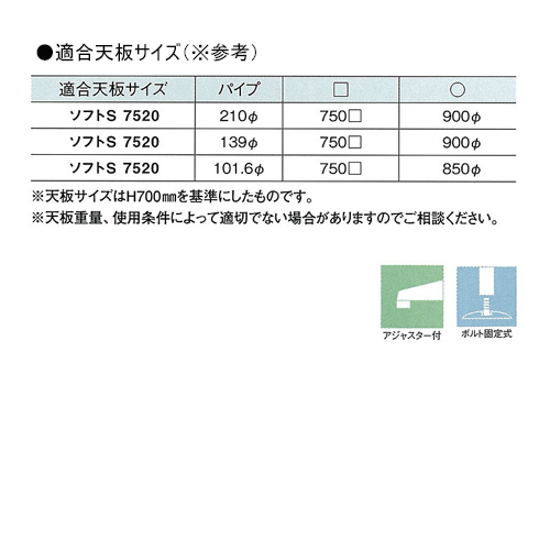 �ơ��֥�� �������� DIY �� �ѡ��� ���ե�S7520 �١���520�� �ѥ���210�� ����350x350 �����ӡ���å� AJ�� �⤵700mm�ޤ�