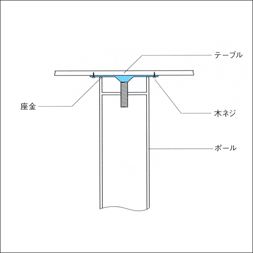 DSP�ݡ������ ŷ�ĳѼ��¡�76mm�ݡ����ѡ� 120mm