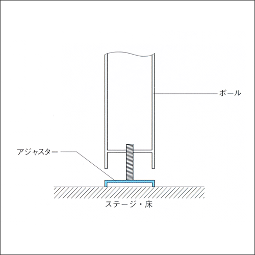 DSPポール脚用 アジャスター 100mm 黒...の紹介画像3