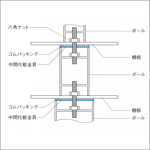 DSP�ݡ������ �ᥤ���ѥå��� 50mm ���������å�