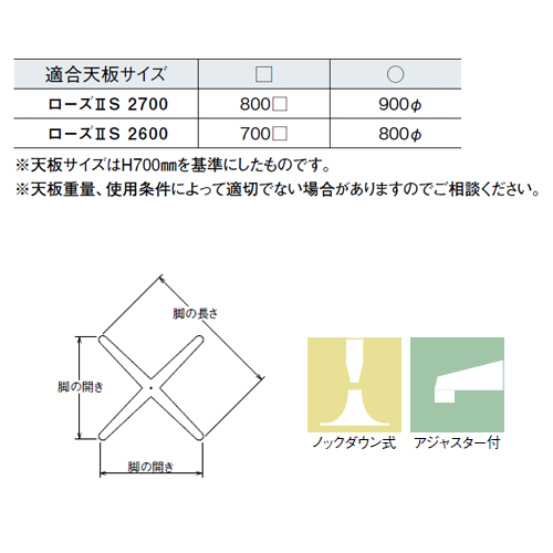 テーブル脚 アイアン DIY 脚 パーツ ローズ2S2600 ベース425x425 パイプ38.1φ 受座...