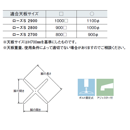 テーブル脚 アイアン DIY 脚 パーツ ローズS2700 ベース495x495 パイプ60.5φ 受座2...