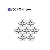 ���ƥ�쥹�磻�䡼������ RWW-L 100M�� 1.0mm x 100M