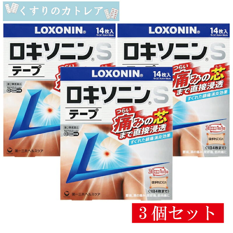 ■商品説明 すぐれた鎮痛消炎効果をもつ［ロキソプロフェンナトリウム水和物］を配合。 ●肌から吸収されると活性型に変化、つらい痛みの芯まで直接浸透してしっかり効く。 ●1日1回使用。貼り心地がよく、すぐれた伸縮性ではがれにくく、貼りなおしやすい。 ■効果・効能 腰痛、肩こりに伴う肩の痛み、関節痛、筋肉痛、腱鞘炎（手・手首の痛み）、肘の痛み（テニス肘など）、打撲、捻挫 ■用法・用量 表面のライナー（フィルム）をはがし、1日1回患部に貼付して下さい。 ＜備考＞ ・15歳未満の小児は使用しないで下さい。 ・1日あたり4枚を超えて使用しないで下さい。 ・連続して2週間以上使用しないで下さい。 ＜用法・用量に関連する注意＞ （1）用法・用量を厳守して下さい。 （2）本剤は、痛みやはれ等の原因になっている病気を治療するのではなく、痛みやはれ等の症状のみを治療する薬剤なので、症状がある場合だけ使用して下さい。 （3）1日あたり4枚を超えて使用しないで下さい。 （4）汗をかいたり、患部がぬれている時は、よく拭きとってから使用して下さい。 （5）皮膚の弱い人は、使用前に腕の内側の皮膚の弱い箇所に、1〜2cm角の小片を目安として半日以上貼り、発疹・発赤、かゆみ、かぶれ等の症状が起きないことを確かめてから使用して下さい。 ■成分・分量 ロキソプロフェンナトリウム水和物 分量（膏体100g中） 5.67g （無水物として5g） はたらき 炎症や痛みのもと【プロスタグランジン】をおさえます。 ［1枚あたり（7cm×10cm）膏体量 1g］ ［添加物］ スチレン・イソプレン・スチレンブロックコポリマー、ポリイソブチレン、水添ロジングリセリンエステル、BHT、l-メントール、流動パラフィン、その他2成分 ■使用上の注意 してはいけないこと （守らないと現在の症状が悪化したり、副作用が起こりやすくなります） 1．次の人は使用しないで下さい。 （1）本剤又は本剤の成分によりアレルギー症状を起こしたことがある人 （2）本剤又は他の解熱鎮痛薬、かぜ薬、外用鎮痛消炎薬を使用してぜんそくを起こしたことがある人 （3）15歳未満の小児 2．次の部位には使用しないで下さい。 （1）目の周囲、粘膜等 （2）しっしん、かぶれ、傷口 （3）みずむし・たむし等又は化膿している患部 3．本剤を使用している間は、他の外用鎮痛消炎薬を使用しないで下さい。 4．連続して2週間以上使用しないで下さい。（本剤は痛みを一時的におさえるものです。痛み等の症状が継続する場合には、使用を中止し、医師の診療を受けて下さい） 相談すること 1．次の人は使用前に医師、薬剤師又は登録販売者に相談して下さい。 （1）医師の治療を受けている人 （2）薬などによりアレルギー症状を起こしたことがある人 （3）妊婦又は妊娠していると思われる人 （4）高齢者 （5）次の診断を受けた人 気管支ぜんそく 2．使用後、次の症状があらわれた場合は副作用の可能性がありますので、直ちに使用を中止し、この外箱を持って医師、薬剤師又は登録販売者に相談して下さい。 関係部位・・・症状 皮膚・・・発疹・発赤、かゆみ、はれ、ヒリヒリ感、かぶれ、水疱、青あざができる、色素沈着 消化器・・・胃部不快感、みぞおちの痛み その他・・・むくみ まれに下記の重篤な症状が起こることがあります。その場合は直ちに医師の診療を受けて下さい。 症状の名称・・・症状 ショック（アナフィラキシー）・・・使用後すぐに、皮膚のかゆみ、じんましん、声のかすれ、くしゃみ、のどのかゆみ、息苦しさ、動悸、意識の混濁等があらわれる。 3．使用後、次の症状があらわれることがありますので、このような症状の持続又は増強が見られた場合には、使用を中止し、この外箱を持って医師、薬剤師又は登録販売者に相談して下さい。 下痢・軟便 4．5〜6日間使用しても症状がよくならない場合は使用を中止し、この外箱を持って医師、薬剤師又は登録販売者に相談して下さい。 （他の疾患の可能性があります） ■保管及び取り扱い上の注意 （1）直射日光の当たらない湿気の少ない涼しい所に保管して下さい。 （2）小児の手の届かない所に保管して下さい。 （3）他の容器に入れ替えないで下さい。（誤用の原因になったり品質が変わります） （4）品質保持のため、開封後の未使用分は袋に入れ、袋のチャックをきちんと閉めて保管して下さい。 （5）表示の使用期限を過ぎた製品は使用しないで下さい。また、アルミ袋を開封した後は、なるべく早く使用して下さい。 ■お問い合わせ先 第一三共ヘルスケア株式会社 お客様相談室 〒103-8234 東京都中央区日本橋3-14-10 電話 0120-337-336 受付時間 9:00~17:00(土、日、祝日を除く) ■製造販売元 リードケミカル株式会社 富山市日俣77-3 ■商品区分 第2類医薬品 ■広告文責 有限会社リライヴ　くすりのカトレア 薬剤師　福永勝秀 06-6809-53561個はこちらをクリック！ 2個セットはこちらをクリック！ 3個セットはこちらをクリック！ 4個セットはこちらをクリック！ 5個セットはこちらをクリック！
