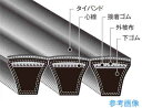 バンドー化学 2-3V-900 パワースクラム 2-3V900