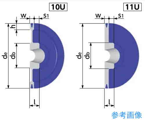 NBK SPA85-1 SPプーリー 鍋屋バイテック