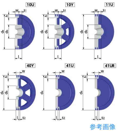 NBK SPB355-2 SPプーリー 鍋屋バイテック