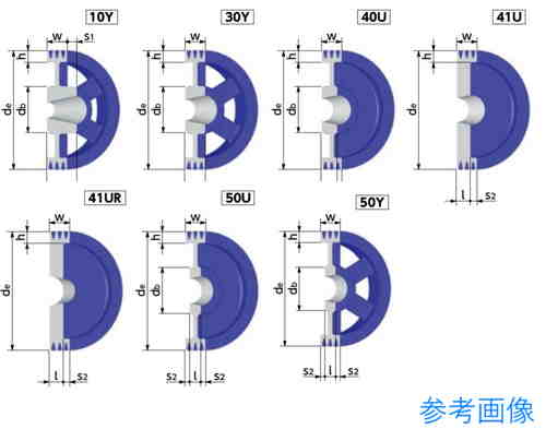 NBK SPB900-3 SPプーリー 鍋屋バイテック