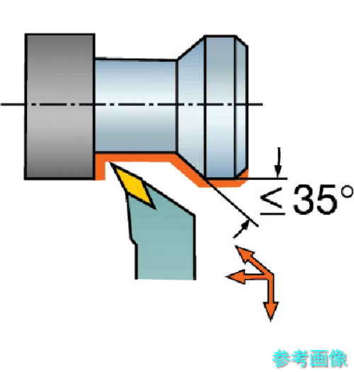 SANDVIK SVHBL 2020K 16 コロターン107 ポジチップ用シャンクバイト(210) 【1個】
