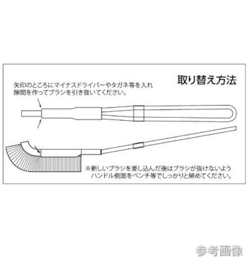 TRUSCO TB-2044 チャンネルブラシ J型 真鍮