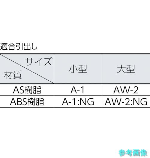 《個人宅配送不可》 TRUSCO VA-47S VA型引出しユニット本体 553X307XH605